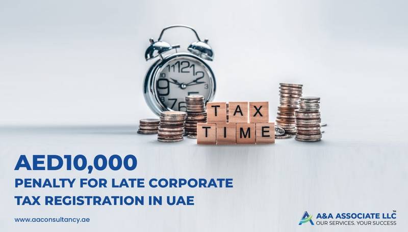 Aed10,000 penalty for late corporate tax registration in uae